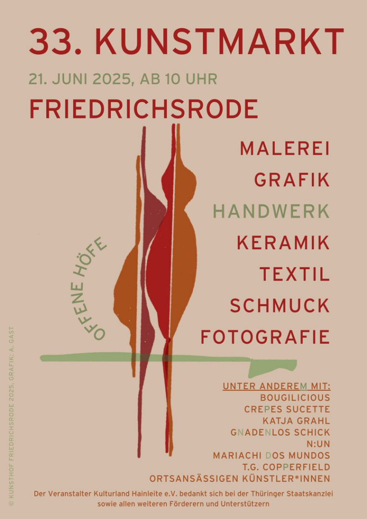 Plakat 33. Kunstmarkt Friedrichsrode 2025